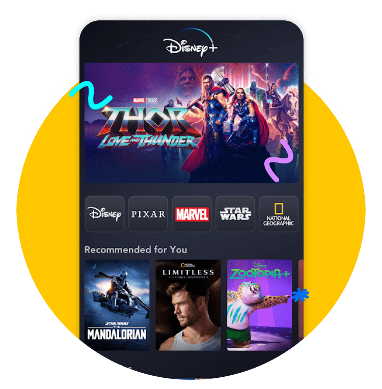 Personalized recommendation algorithm