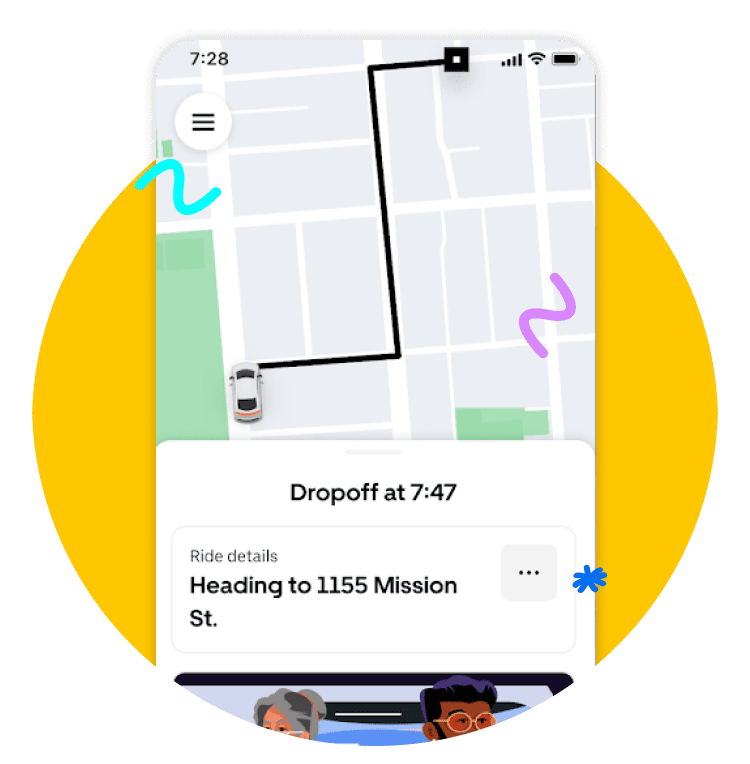 Time-sharing billing model