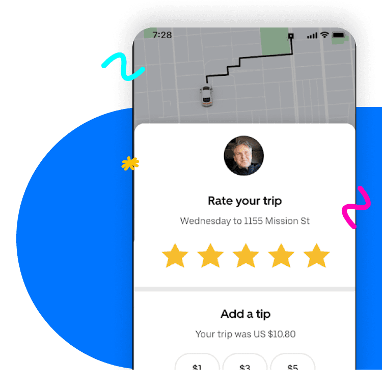 Driver rating system